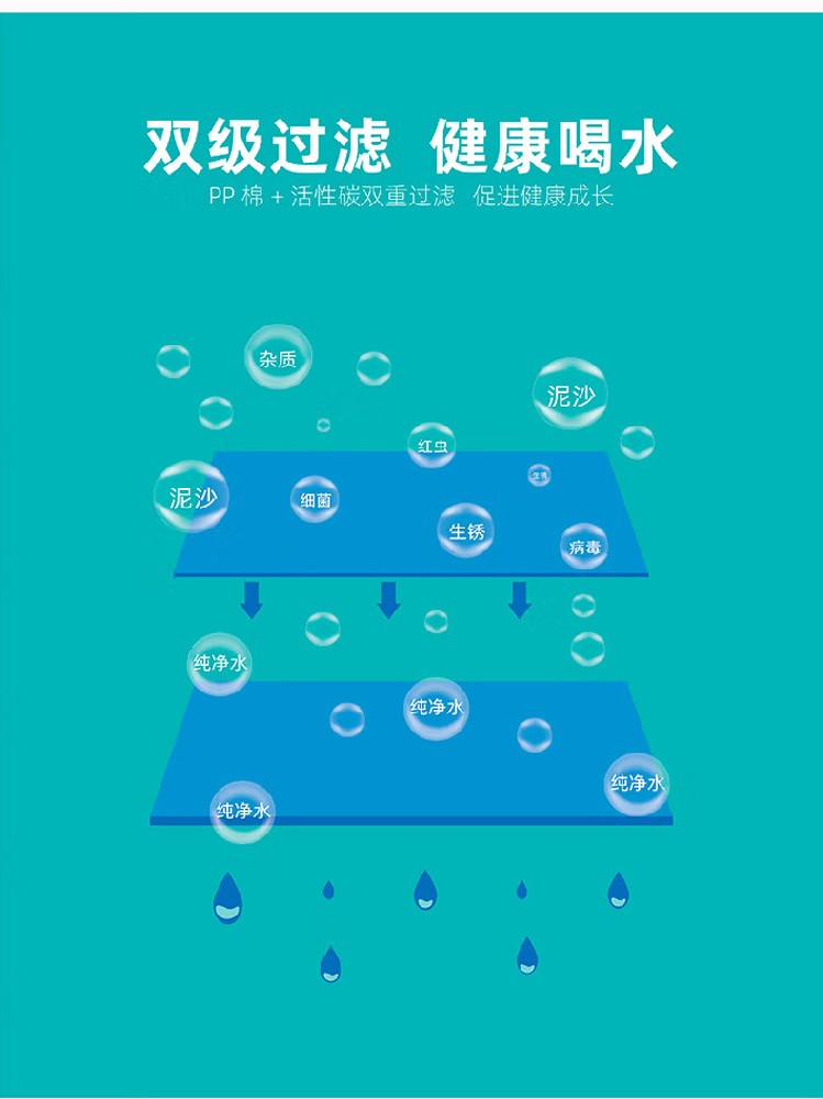 商场直饮水能直接喝吗？