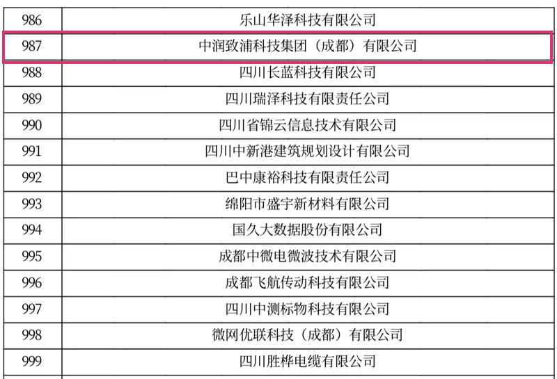 科技企业2.jpg