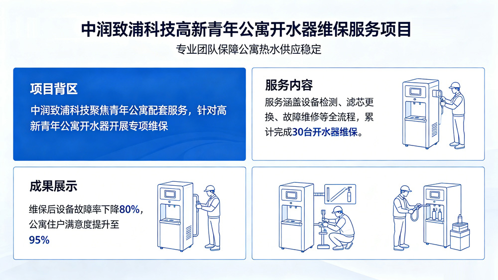 售后服务方案平面设计图-(2).jpg