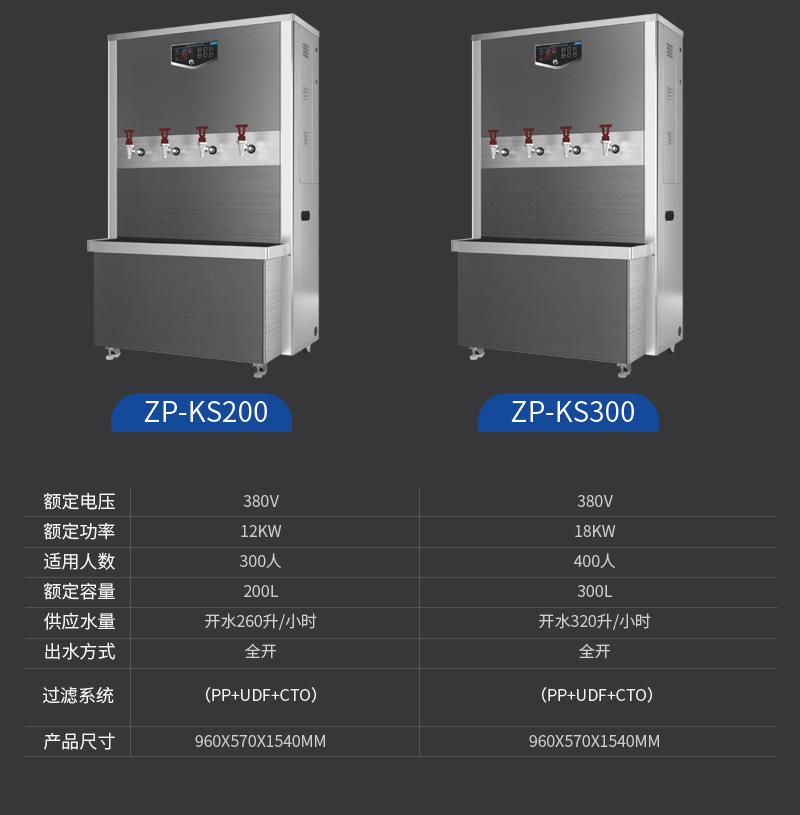 门诊楼直饮水方案:方便患者与家属 门诊楼直饮水方案:方便患者与家属