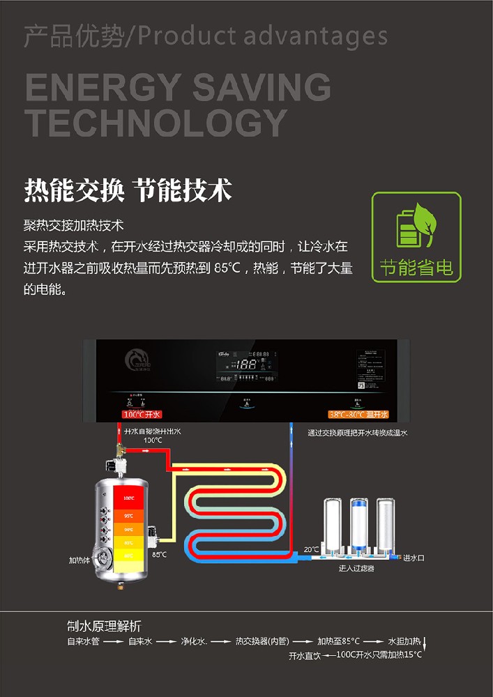 工厂直饮水工程的环保验收标准对接 工厂直饮水工程的环保验收标准对接