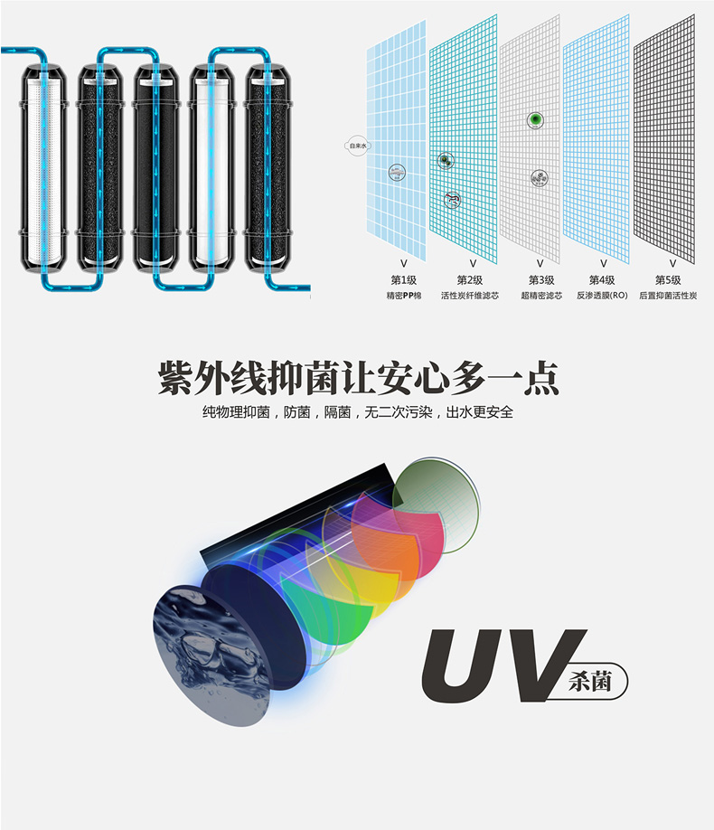 小型净水设备,便捷适用于小家庭 小型净水设备,便捷适用于小家庭